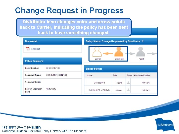 Change Request in Progress Distributor icon changes color and arrow points back to Carrier,