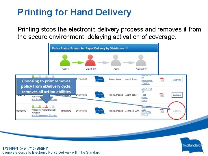 Printing for Hand Delivery Printing stops the electronic delivery process and removes it from