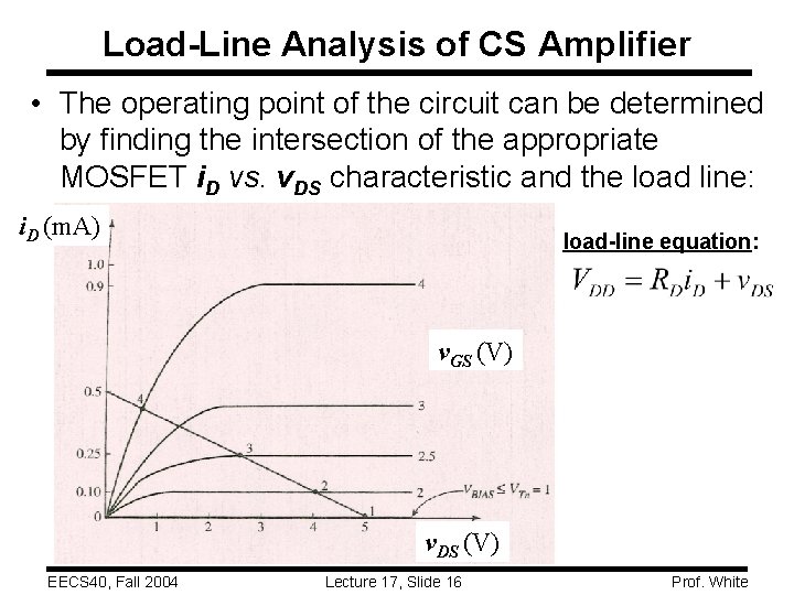 Load-Line Analysis of CS Amplifier • The operating point of the circuit can be