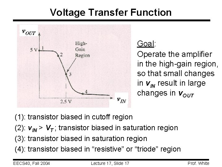 Voltage Transfer Function v. OUT v. IN Goal: Operate the amplifier in the high-gain