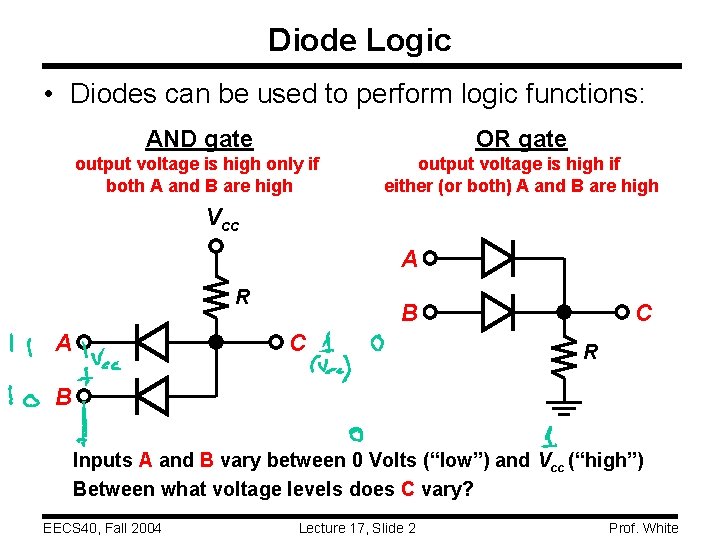 Diode Logic • Diodes can be used to perform logic functions: AND gate OR