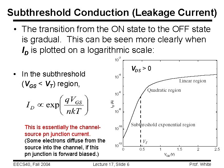 Subthreshold Conduction (Leakage Current) • The transition from the ON state to the OFF