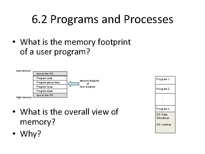 6. 2 Programs and Processes • What is the memory footprint of a user