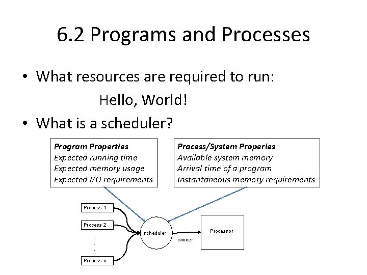6. 2 Programs and Processes • What resources are required to run: Hello, World!