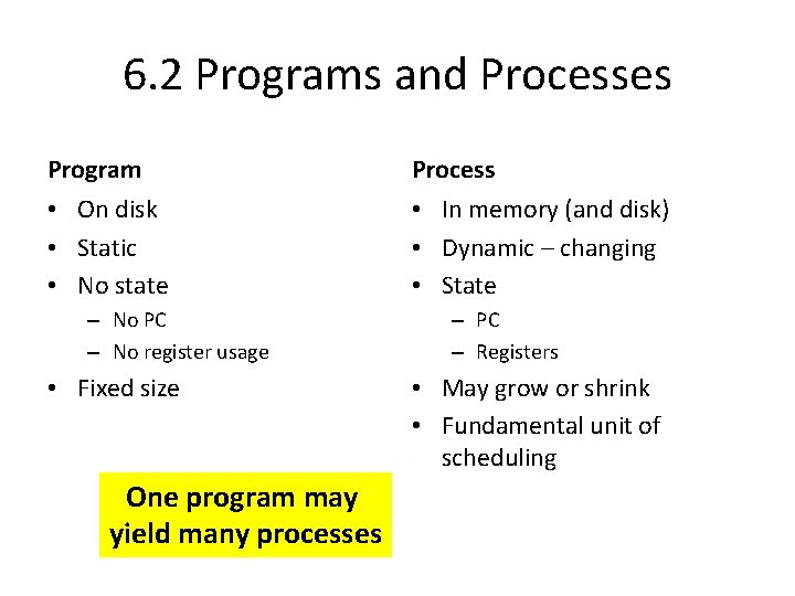 6. 2 Programs and Processes Program Process • On disk • Static • No