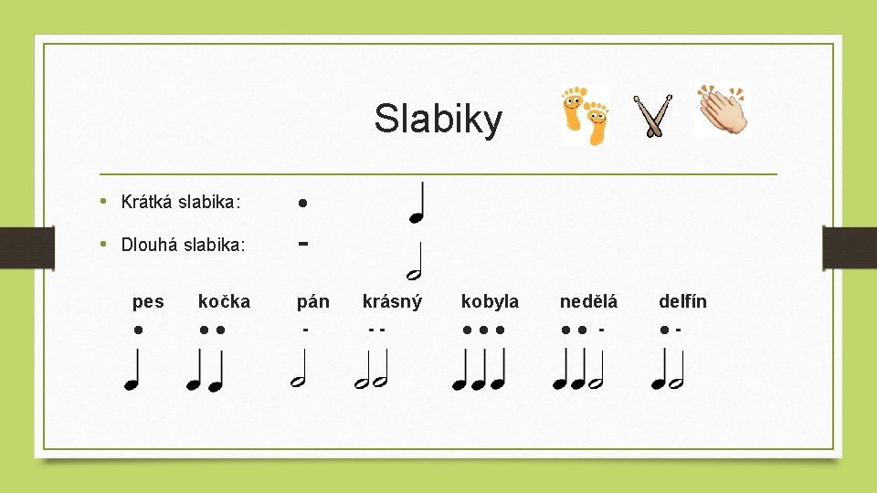 Slabiky • Krátká slabika: ● • Dlouhá slabika: pes ● kočka ●● pán -