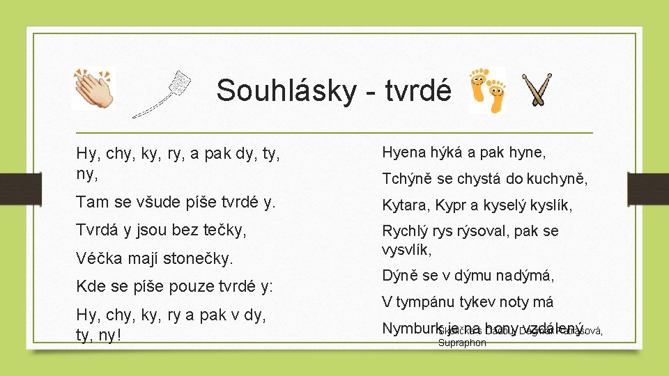 Souhlásky - tvrdé Hy, chy, ky, ry, a pak dy, ty, ny, Hyena hýká
