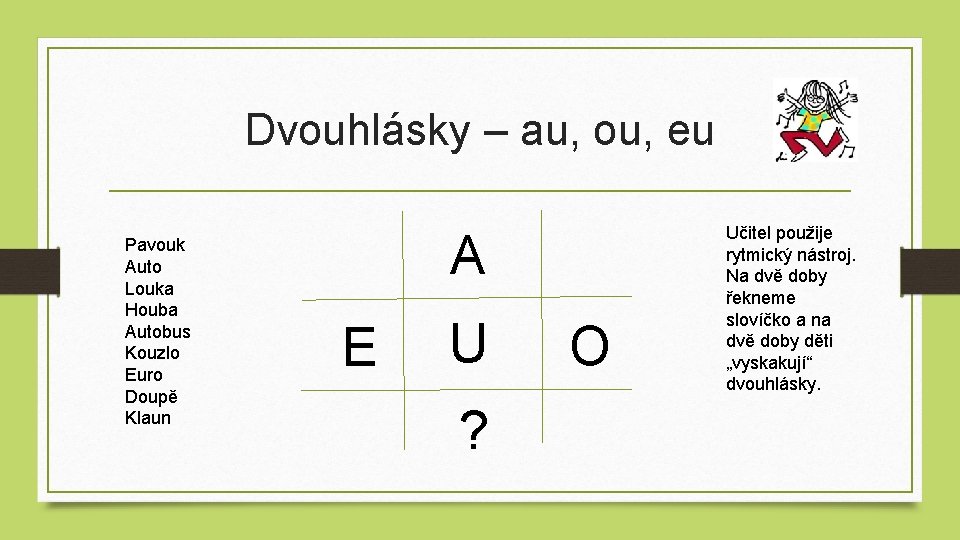 Dvouhlásky – au, ou, eu Pavouk Auto Louka Houba Autobus Kouzlo Euro Doupě Klaun