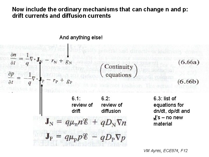 Now include the ordinary mechanisms that can change n and p: drift currents and