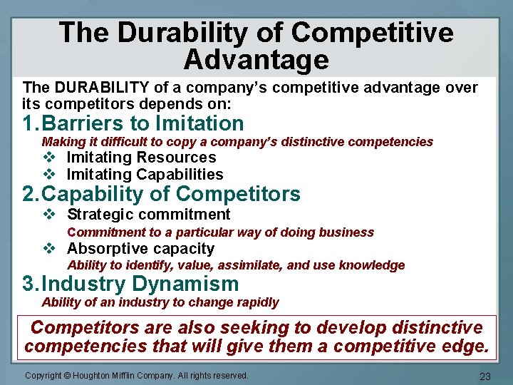 The Durability of Competitive Advantage The DURABILITY of a company’s competitive advantage over its