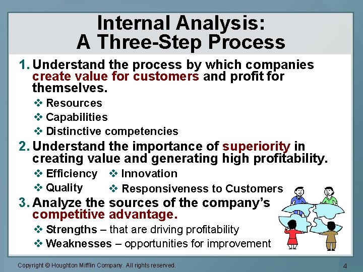 Internal Analysis: A Three-Step Process 1. Understand the process by which companies create value