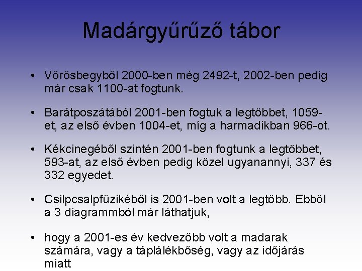 Madárgyűrűző tábor • Vörösbegyből 2000 -ben még 2492 -t, 2002 -ben pedig már csak