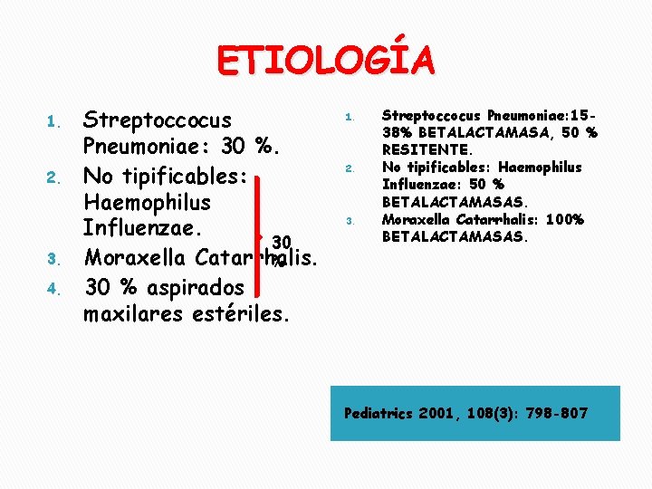 ETIOLOGÍA 1. 2. 3. 4. Streptoccocus Pneumoniae: 30 %. No tipificables: Haemophilus Influenzae. 30