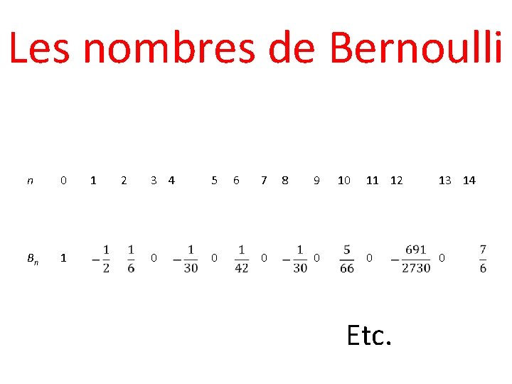 Les nombres de Bernoulli n 0 Bn 1 1 2 3 4 5 0