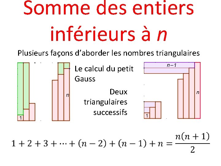 Somme des entiers inférieurs à n Plusieurs façons d’aborder les nombres triangulaires Le calcul