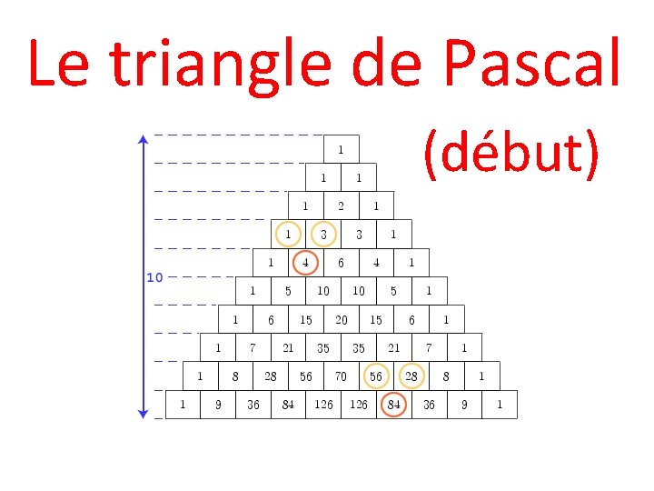 Le triangle de Pascal (début) 