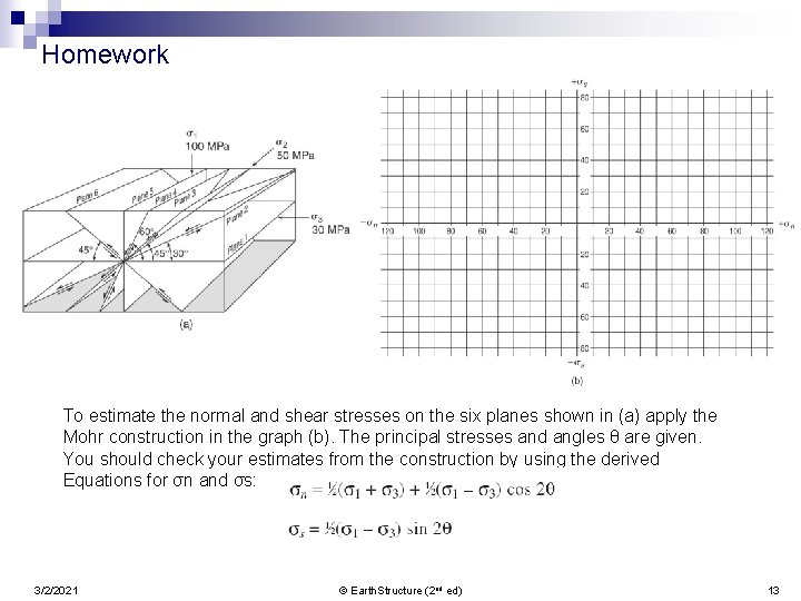 Homework To estimate the normal and shear stresses on the six planes shown in