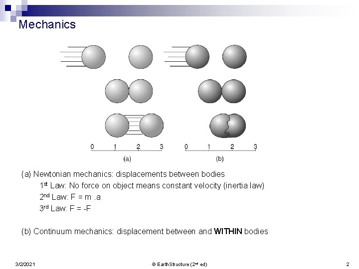 Mechanics (a) Newtonian mechanics: displacements between bodies 1 st Law: No force on object