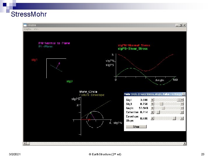 Stress. Mohr 3/2/2021 © Earth. Structure (2 nd ed) 23 