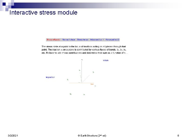 Interactive stress module 3/2/2021 © Earth. Structure (2 nd ed) 8 