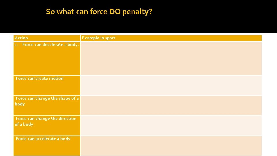 So what can force DO penalty? Action Example in sport 1. Force can decelerate