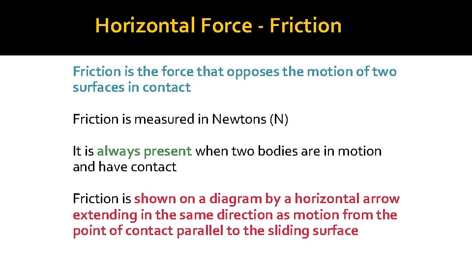 Horizontal Force - Friction is the force that opposes the motion of two surfaces