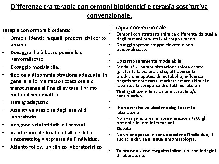 Differenze tra terapia con ormoni bioidentici e terapia sostitutiva convenzionale. Terapia convenzionale Terapia con