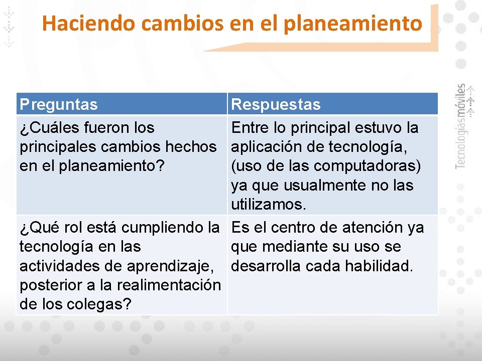 Haciendo cambios en el planeamiento Preguntas ¿Cuáles fueron los principales cambios hechos en el