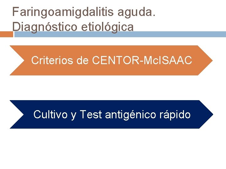 Faringoamigdalitis aguda. Diagnóstico etiológica Criterios de CENTOR-Mc. ISAAC Cultivo y Test antigénico rápido 