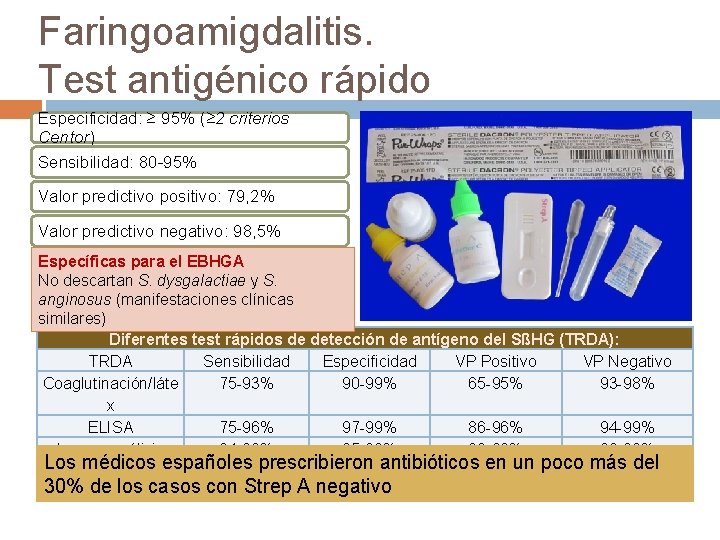Faringoamigdalitis. Test antigénico rápido Especificidad: ≥ 95% (≥ 2 criterios Centor) Sensibilidad: 80 -95%