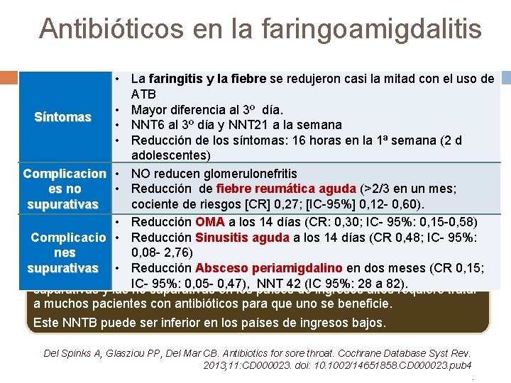 Antibióticos en la faringoamigdalitis • La faringitis y la fiebre se redujeron casi la