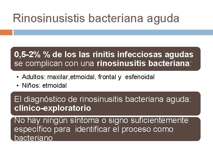 Rinosinusistis bacteriana aguda 0, 5 -2% % de los las rinitis infecciosas agudas se