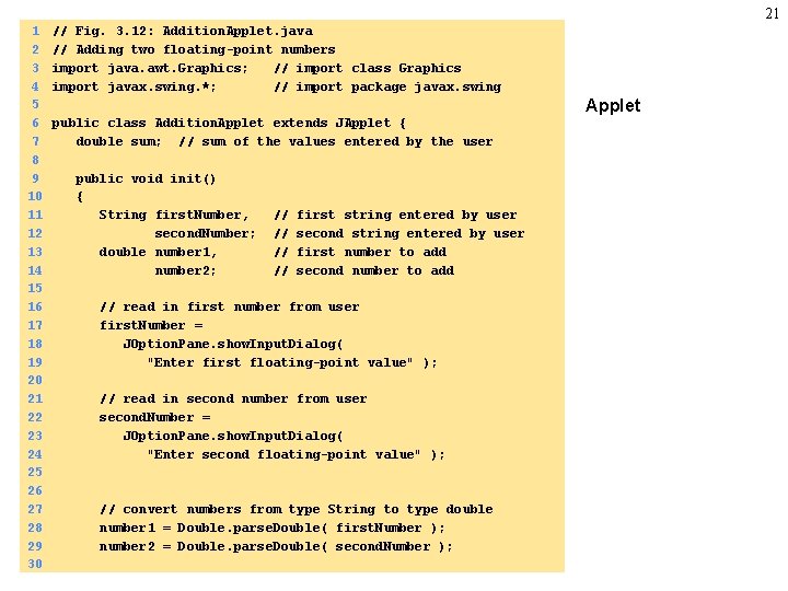 1 Chapter 3 Introduction to Java Applets Outline
