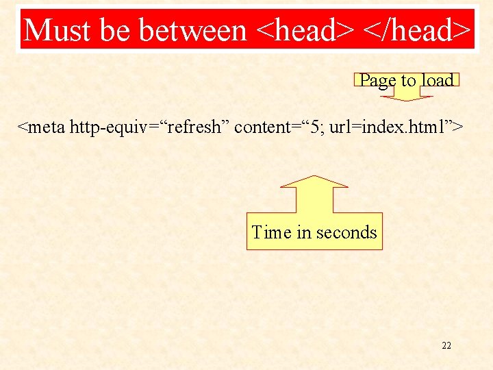 Must be between <head> </head> Page to load <meta http-equiv=“refresh” content=“ 5; url=index. html”>