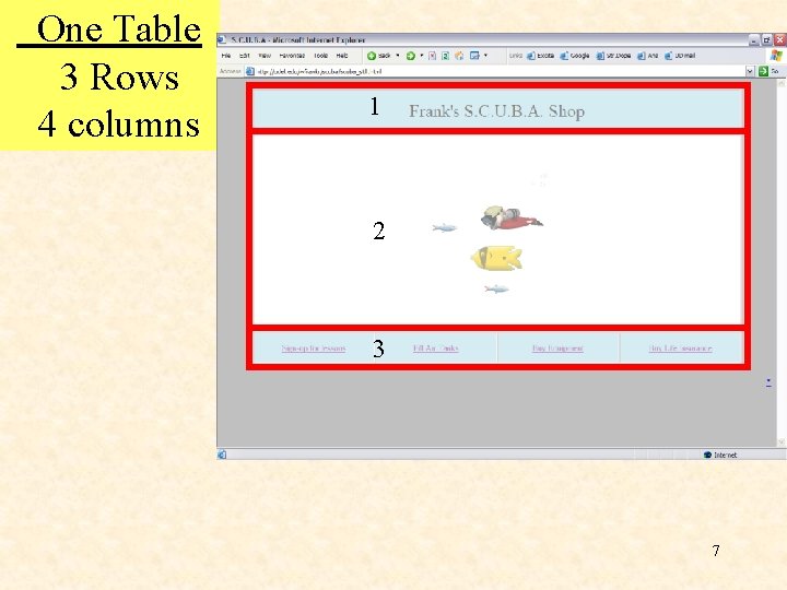 One Table 3 Rows 4 columns 1 2 3 7 