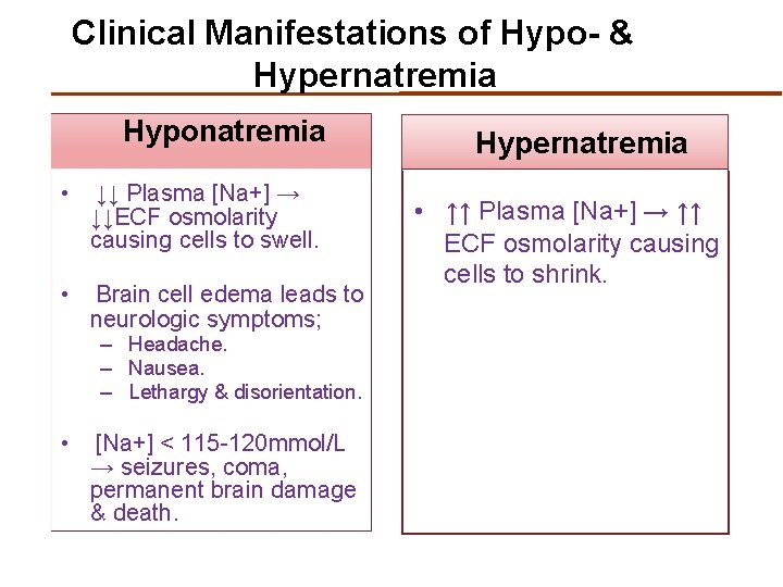 Clinical Manifestations of Hypo- & Hypernatremia Hyponatremia • ↓↓ Plasma [Na+] → ↓↓ECF osmolarity