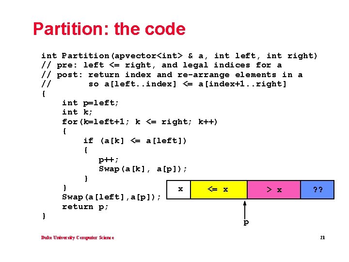 Partition: the code int Partition(apvector<int> & a, int left, int right) // pre: left