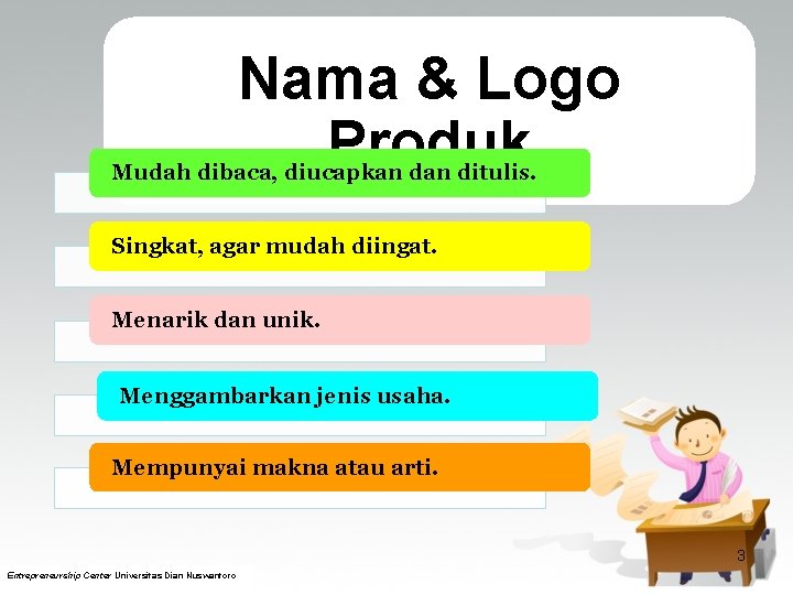 Nama & Logo Produk Mudah dibaca, diucapkan ditulis. Singkat, agar mudah diingat. Menarik dan