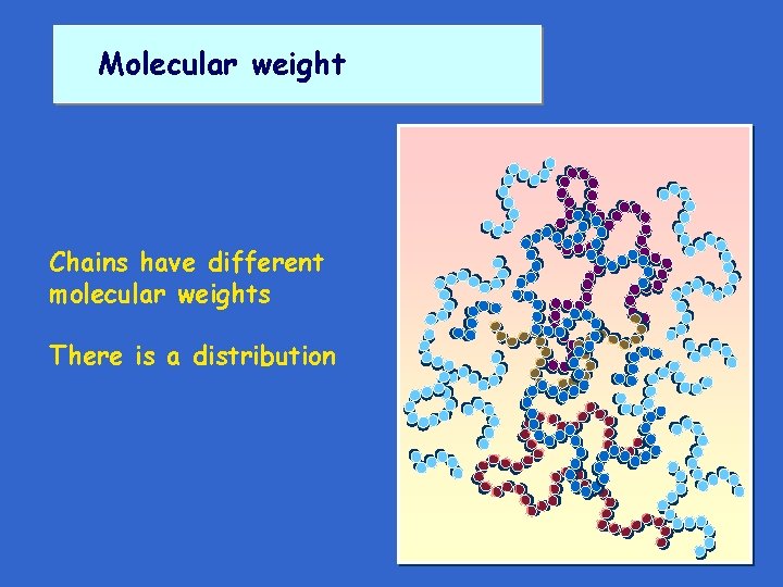 Molecular weight Chains have different molecular weights There is a distribution Molecular weight Chains have different molecular weights There is a distribution