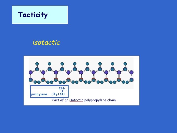 Tacticity isotactic CH 3 propylene: CH 2=CH Tacticity isotactic CH 3 propylene: CH 2=CH