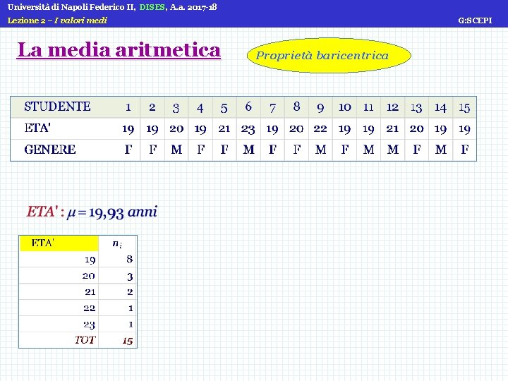 Università di Napoli Federico II, DISES, A. a. 2017 -18 Lezione 2 – I