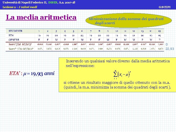 Università di Napoli Federico II, DISES, A. a. 2017 -18 Lezione 2 – I Università di Napoli Federico II, DISES, A. a. 2017 -18 Lezione 2 – I