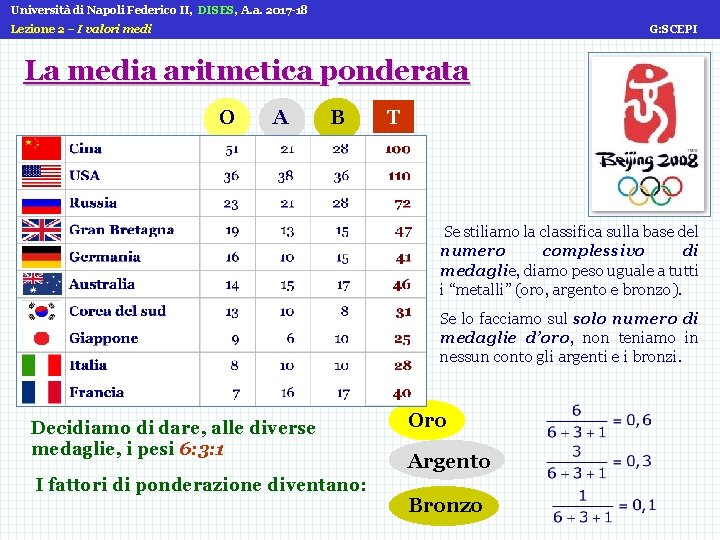 Università di Napoli Federico II, DISES, A. a. 2017 -18 Lezione 2 – I