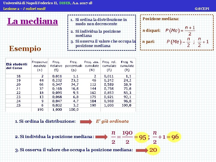 Università di Napoli Federico II, DISES, A. a. 2017 -18 Lezione 2 – I