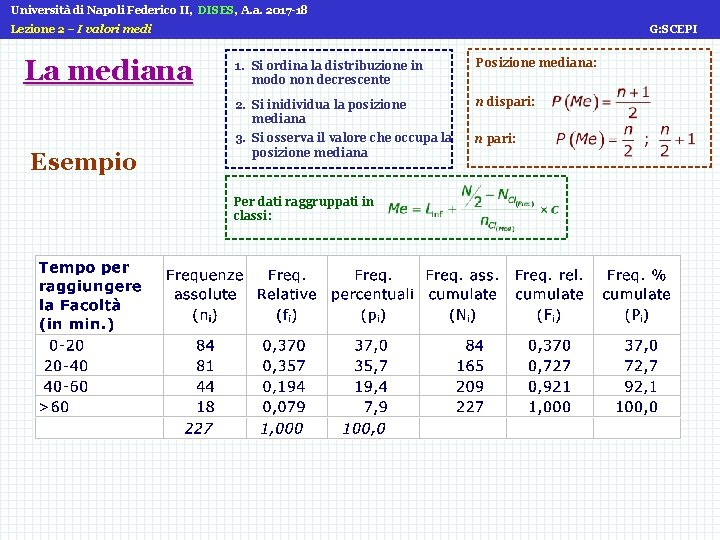 Università di Napoli Federico II, DISES, A. a. 2017 -18 Lezione 2 – I Università di Napoli Federico II, DISES, A. a. 2017 -18 Lezione 2 – I