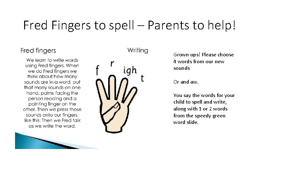 Fred Fingers to spell – Parents to help! Grown ups! Please choose 4 words