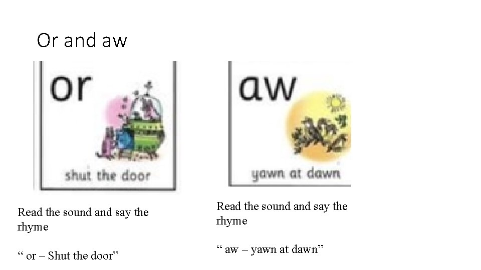 Or and aw Read the sound and say the rhyme “ or – Shut