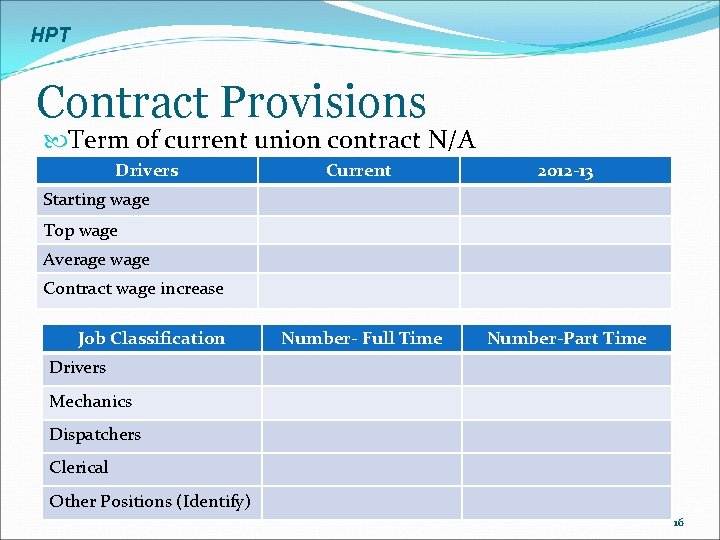 HPT Contract Provisions Term of current union contract N/A Drivers Current 2012 -13 Number-
