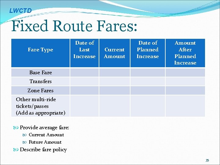 LWCTD Fixed Route Fares: Fare Type Date of Last Increase Current Amount Date of