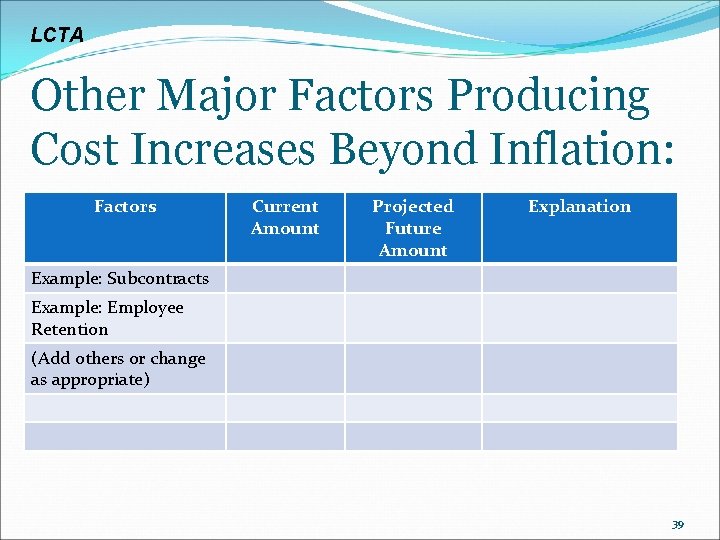 LCTA Other Major Factors Producing Cost Increases Beyond Inflation: Factors Current Amount Projected Future
